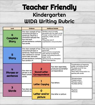 Preview of Kindergarten WIDA Writing Rubric