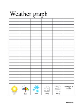 Download Kindergarten Weather Graph by Mrs Packer | Teachers Pay Teachers