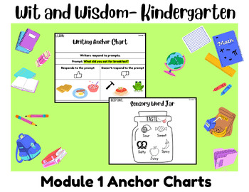 Preview of Kindergarten Wit and Wisdom EDITABLE Module 1 Powerpoint and Anchor Charts
