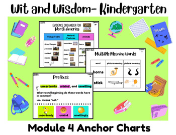 Preview of Kindergarten Wit and Wisdom EDITABLE Module 4 Powerpoint Slides & Anchor Charts