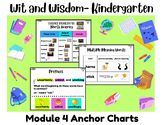 Kindergarten Wit and Wisdom EDITABLE Module 4 Powerpoint S