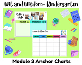 Kindergarten Wit and Wisdom EDITABLE Module 3 Powerpoint S