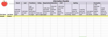 Preview of Kindergarten Writers Workshop Checklist Tracker