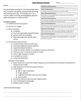 Preview of Kindergarten Writing Assessment Tools