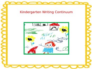 Preview of Kindergarten Writing Continuum