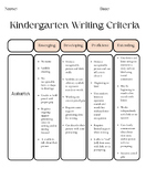 Kindergarten Writing Criteria Rubrics- B.C Language Friendly