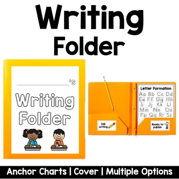 Preview of Kindergarten Writing Folder | Anchor Charts | Labels