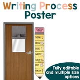Kindergarten Writing Process Poster | Writers Workshop | Editable