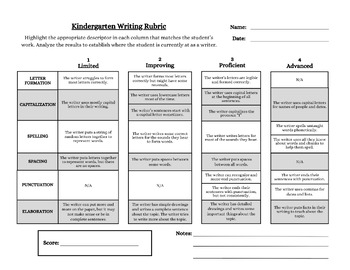 Preview of Kindergarten Writing Rubric