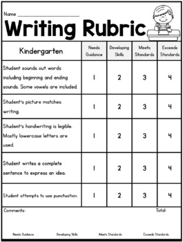 writing contest rubric