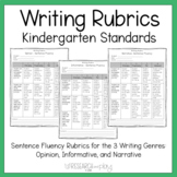 Kindergarten Writing Rubrics: Opinion, Informative, and Narrative