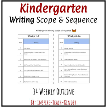 Preview of Kindergarten Writing Weekly Scope & Sequence