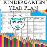 Kindergarten Year Plan - Saskatchewan Editable