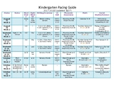 Kindergarten Yearlong Pacing Guide