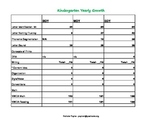 Kindergarten Yearly Progress Chart