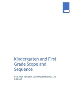 Preview of Common Core State Standards Kindergarten and First Grade Standards Breakdown