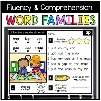 Preview of Kindergarten Word Families First Grade Reading Phonics Fluency Comprehension CVC