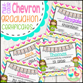 Preview of Graduation Certificates - Chevron
