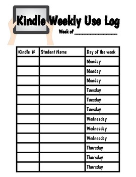 Kindle in the Classroom by Ms Biggerstaffs Modifications | TpT
