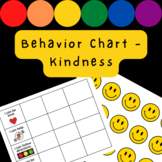 Kindness Behavior Chart
