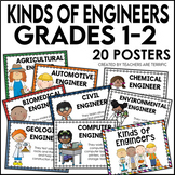 Kinds of Engineers Posters for 1st and 2nd Grades in Prima