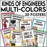 Kinds of Engineers Posters in Multi-Colors
