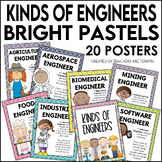 Kinds of Engineers Posters in  Bright Pastels