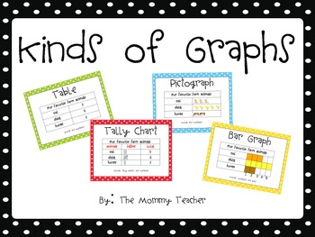 Kinds of Graphs by themommyteacher | Teachers Pay Teachers