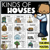 Kinds of Houses Mini Poster Set for Kindergarten & First S