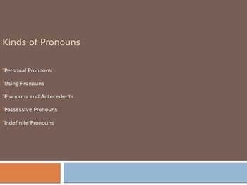 Preview of Kinds of Pronouns