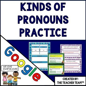 Preview of Kinds of Pronouns | Google Slides