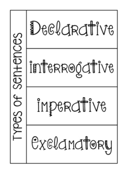 Preview of Kinds of Sentences Foldable-FREEBIE