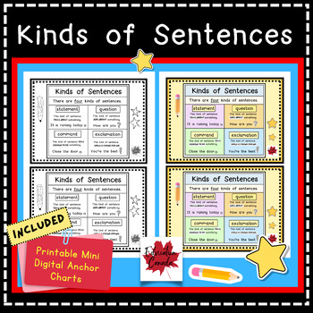 Kinds of Sentences Free Worksheet Set by EducationCanada | TPT