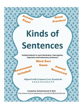 Preview of Kinds of Sentences (Grammar Practice)