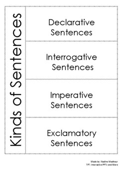 Preview of Four Types of Sentences Interactive Notebook
