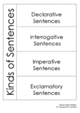 Four Types of Sentences Interactive Notebook