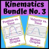 Kinematics Bundle No. 3: Position & Velocity vs Time Graphs