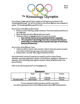 Preview of Kinesiology Olympics