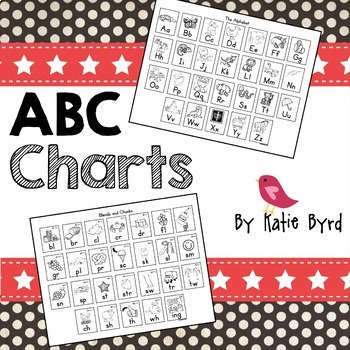 Free Abc Chart