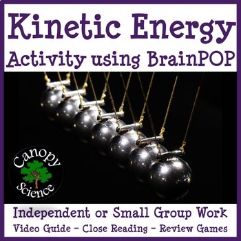 kinetic brainpop