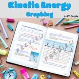 Kinetic Energy Graphing Activity