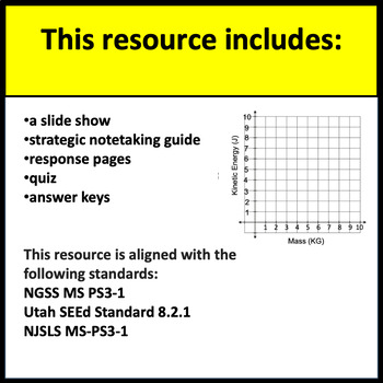 Relationship Between Kinetic Energy, Mass, and Speed - Student Lesson  Outline