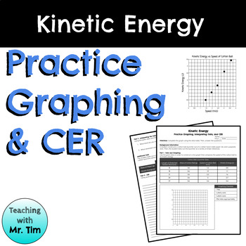 Preview of Kinetic Energy Practice CER and Graphing Data