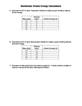 Kinetic Energy Worksheet by Joe's Teacher Files | TpT