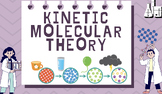 Kinetic Molecular Theory - BC Curriculum