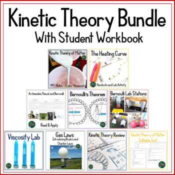 Preview of Kinetic Theory BUNDLE: States of Matter