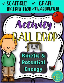 Preview of Kinetic & Potential Energy Lab Activity Dollar Deal
