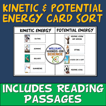 Preview of Kinetic and Potential Energy Card Sort NGSS Activity Worksheet Reading