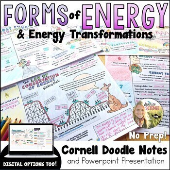 Preview of Potential and Kinetic Energy | Forms of Energy Transformation Types Doodle Notes