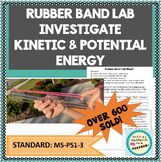 Kinetic and Potential Energy Hands On Lab Activity MS-PS3-